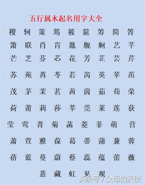 12劃的字屬木|康熙字典五行屬木的字 共2383個